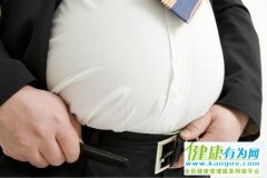 全球的成人肥胖率为40%，而且呈上升趋势